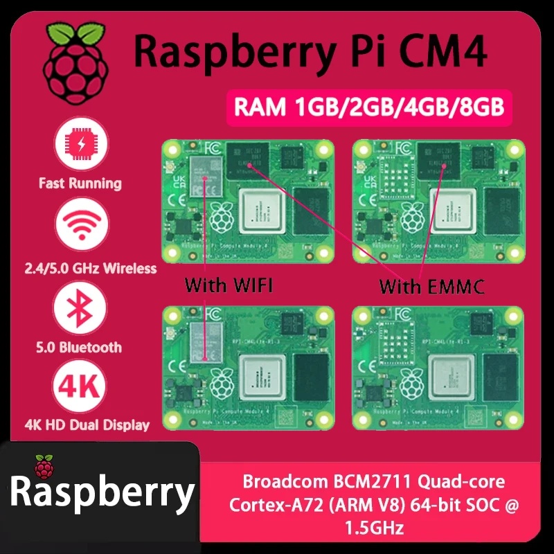 Raspberry Pi CM4 1GB/2GB/4GB/8 - Raspberry Pi Compute Module 4 8Gb 32Gb recensione e prezzo
