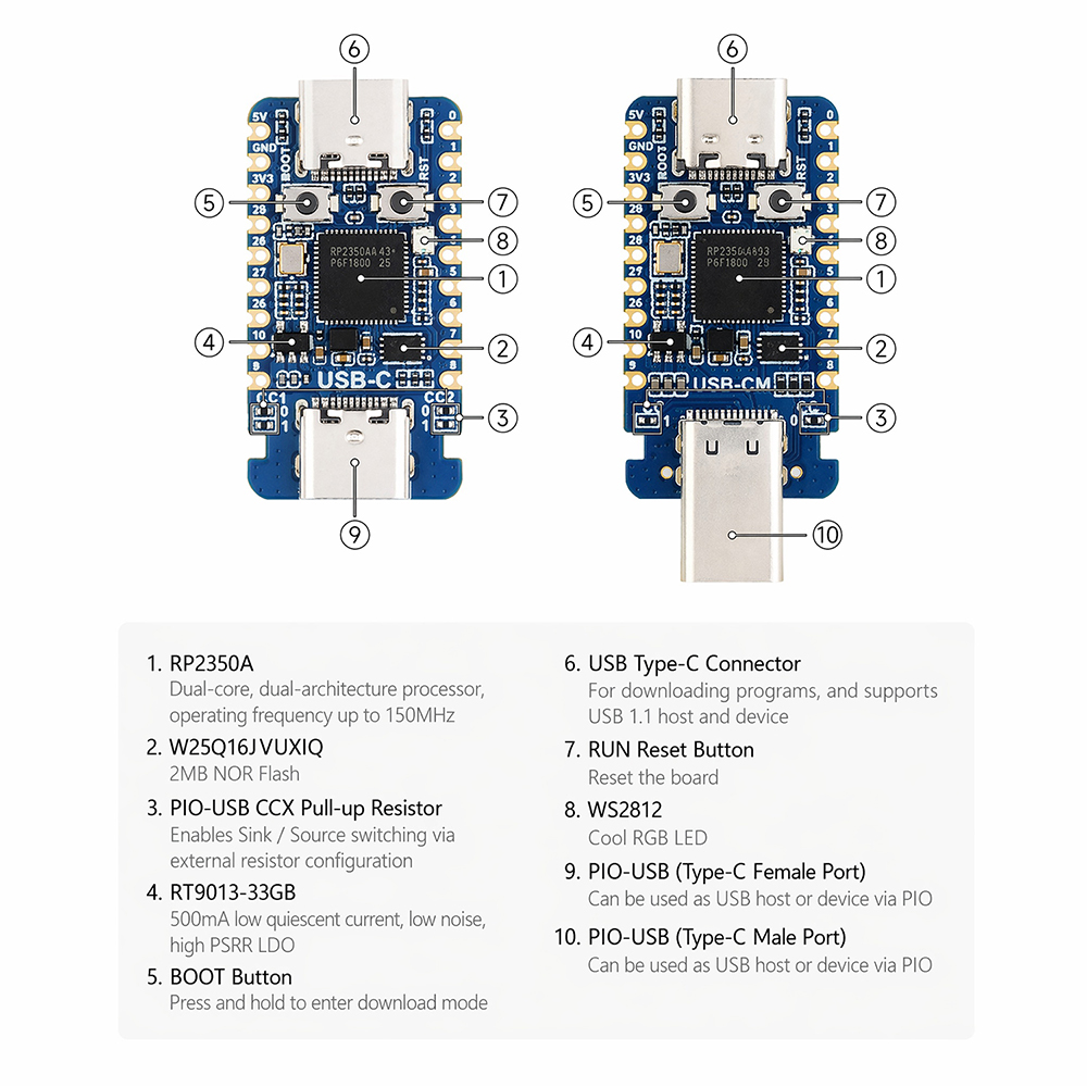 Scheda di Sviluppo Mini RP2350 - Banana Pi Bpi-M5 recensione e prezzo