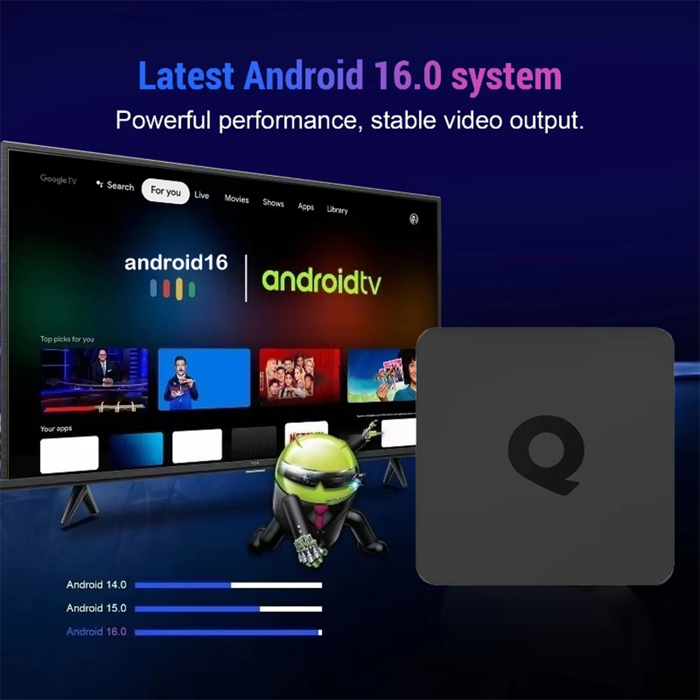 Smart TV Box 2026 Q1 RK3158 An - Khadas Vim4 8Gb recensione e prezzo